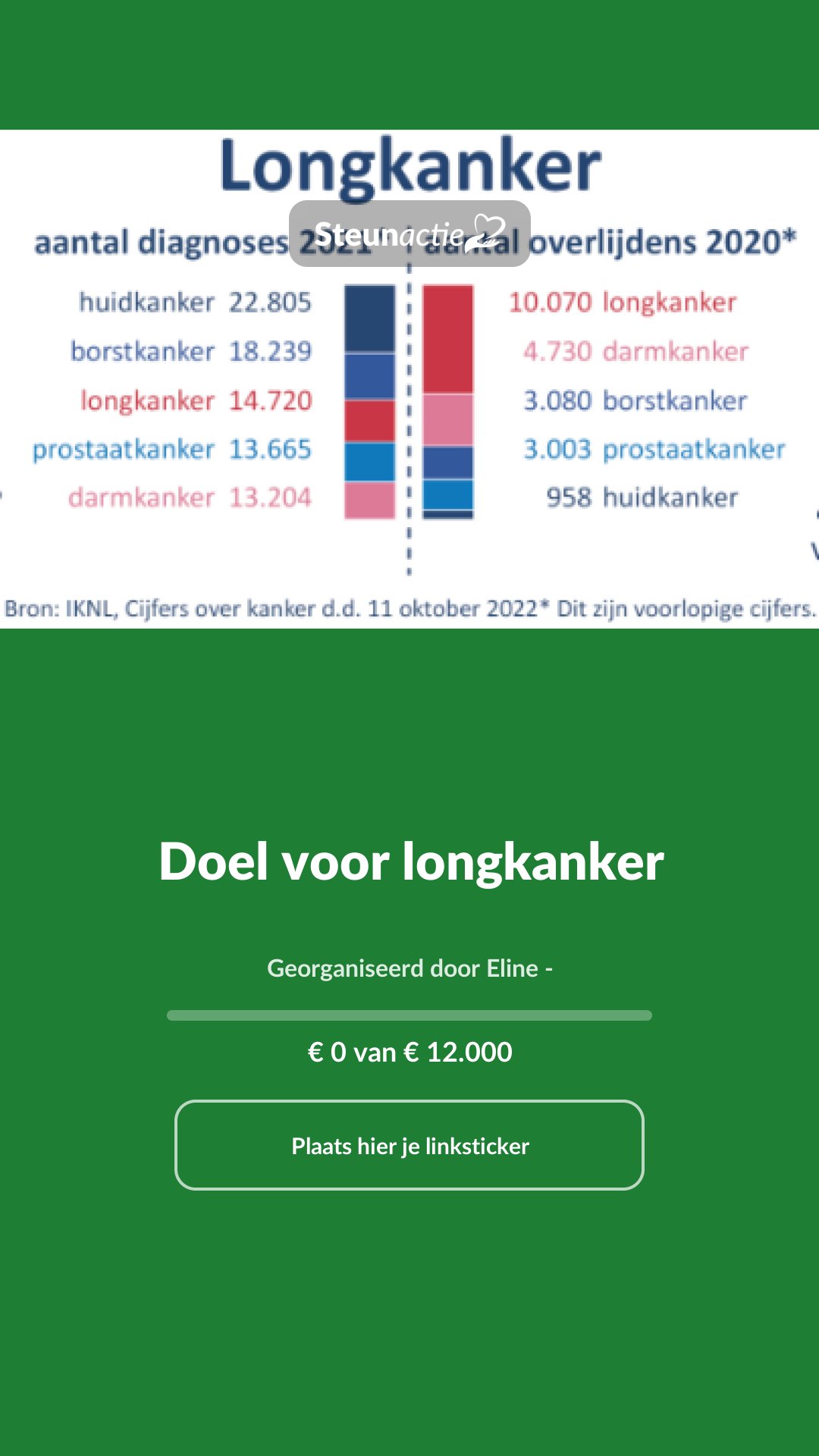 Voorbeeld van de afbeelding