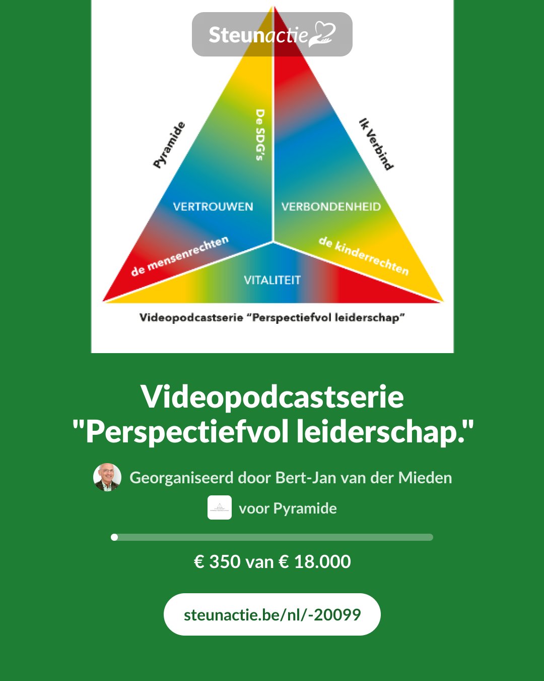 Voorbeeld van de afbeelding