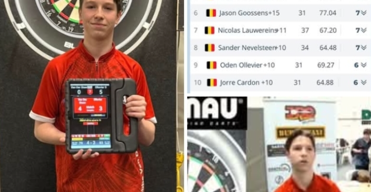 Sponsoring tourcard houder